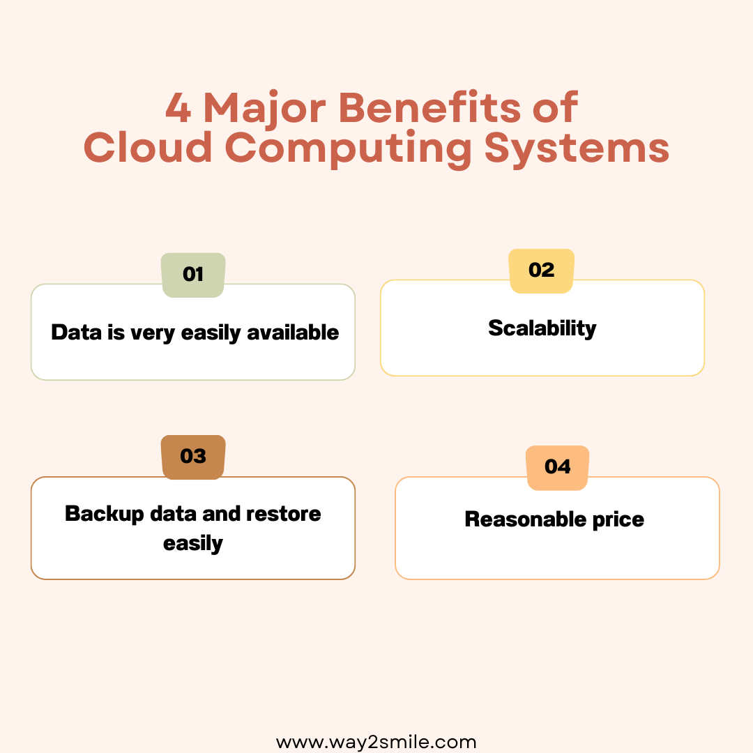4 Major Benefits of Cloud Computing Systems