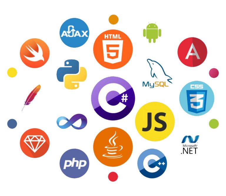 Top Mobile App Development Languages that will dominate 2022 - App ...