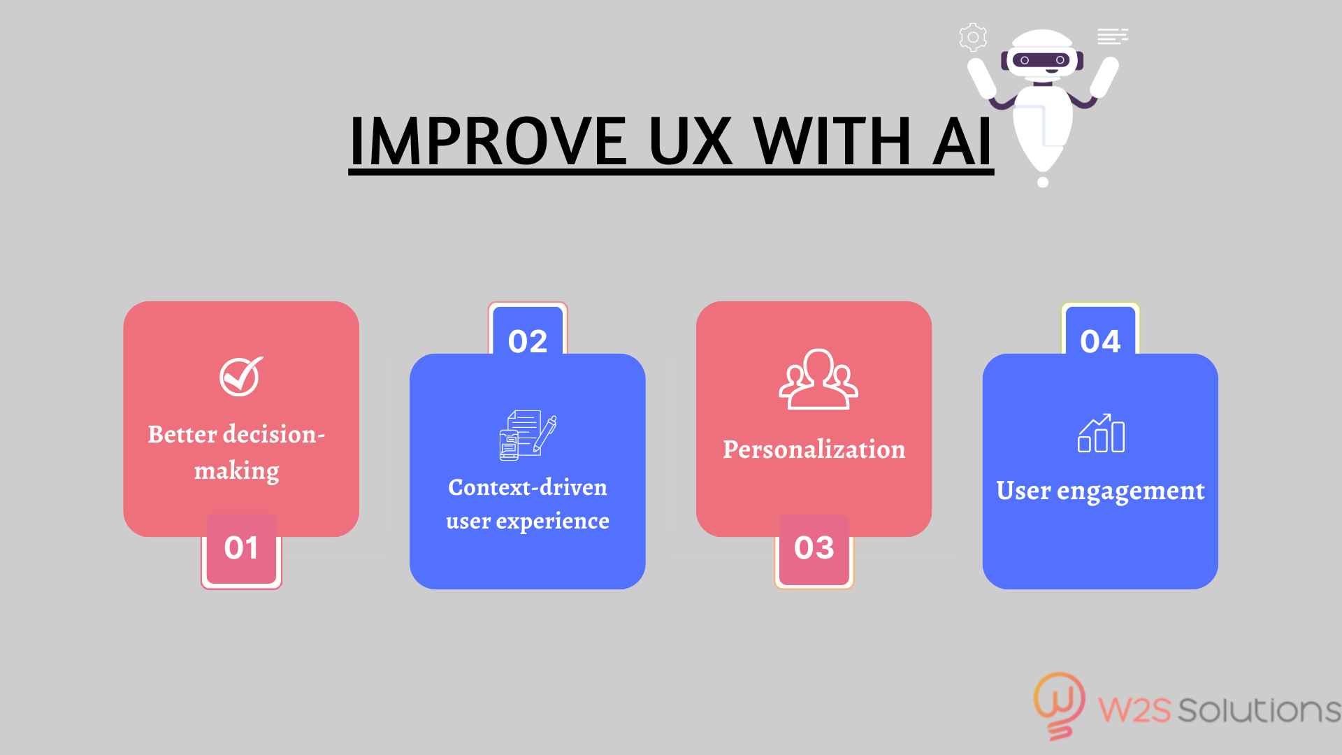 improve UX with AI