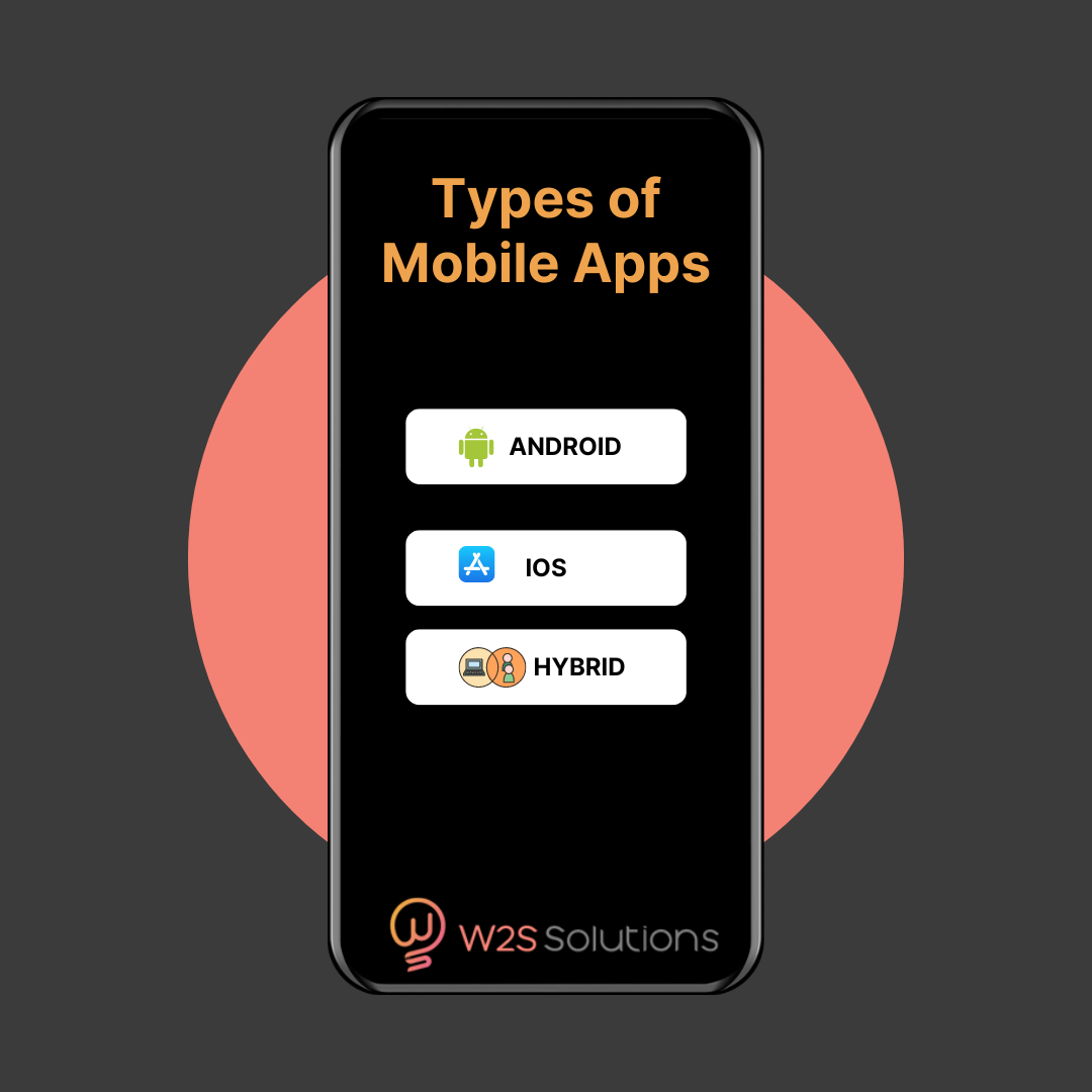 types of mobile apps
