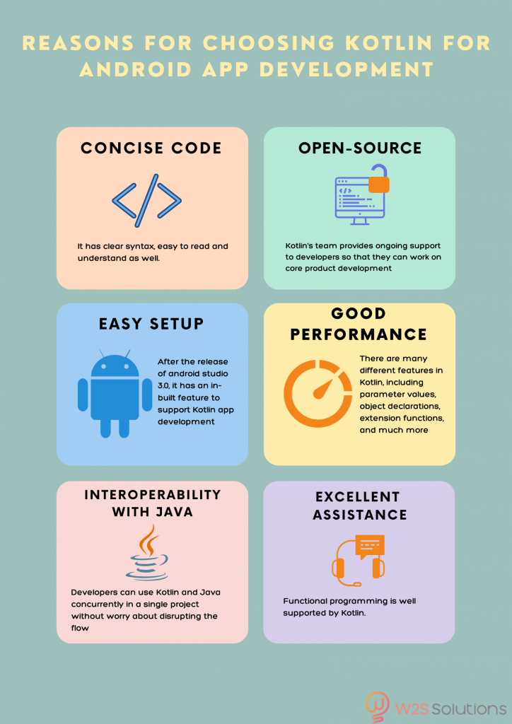 Reasons for choosing Kotlin for Android app development