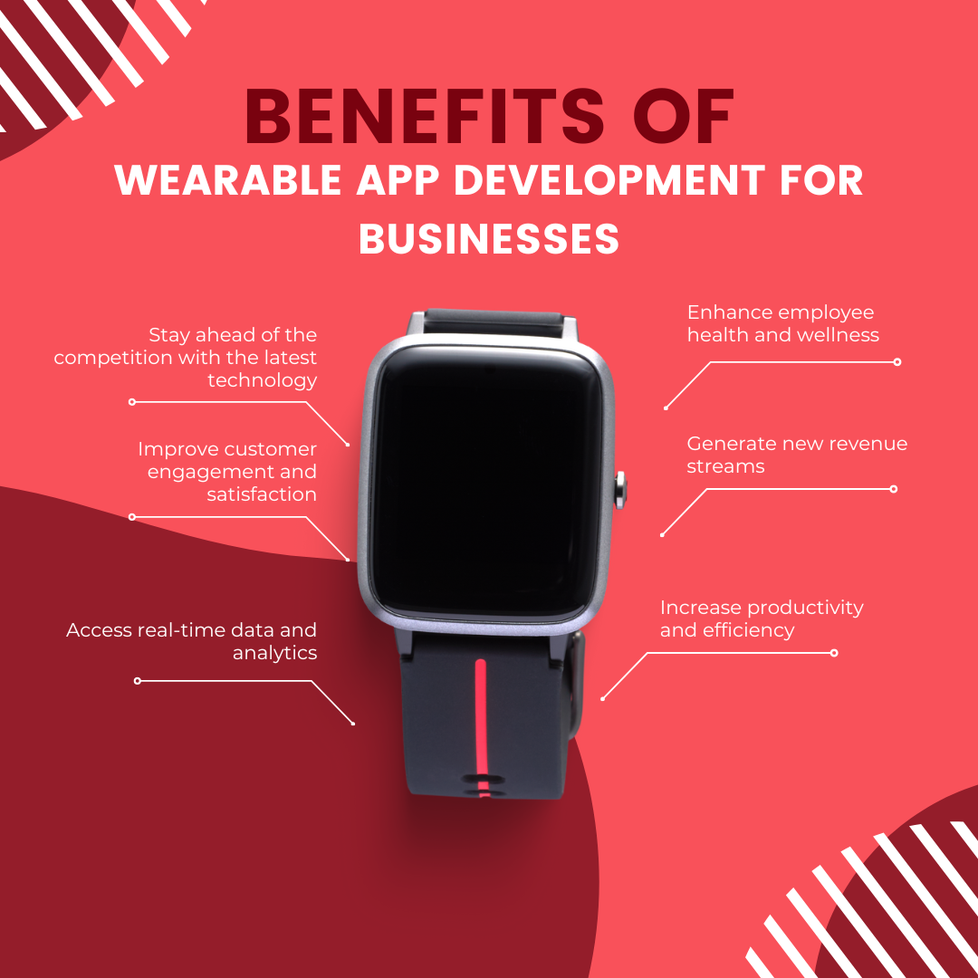 benefits of wearable app development for business